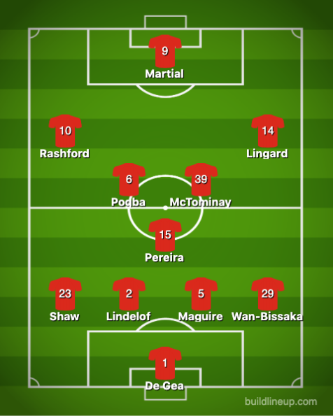 Manchester United-Crystal Palace 1